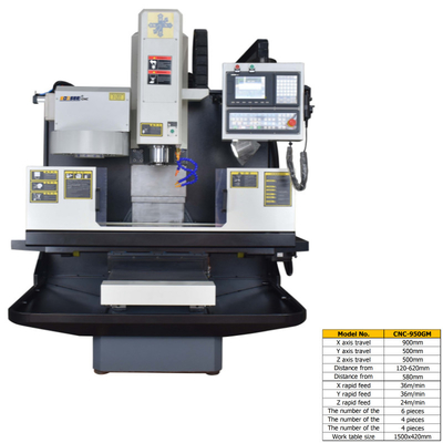 900mm X het Malencnc van de Asreis Verticale Machine 1500x420mm Lange het Werklijst